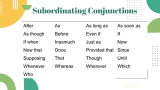 SLIDESMANIA.COM
SLIDESMANIA.COM
Subordinating Conjunctions
After As As long as As soon as
As though Before Even if If
If when Inasmuch Just as Now
Now that Once Provided that Since
Supposing That Though Until
Whenever Whereas Wherever Which
Who
 