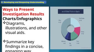 Designing a Scientific Investigation and Research | PPTX