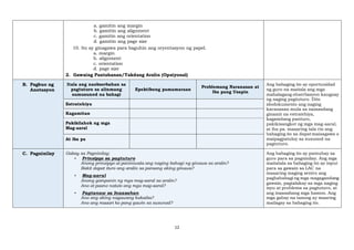 12
a. gamitin ang margin
b. gamitin ang alignment
c. gamitin ang orientation
d. gamitin ang page size
10. Ito ay ginagawa para baguhin ang oryentasyon ng papel.
a. margin
b. alignment
c. orientation
d. page size
2. Gawaing Pantahanan/Takdang Aralin (Opsiyonal)
B. Pagbuo ng
Anotasyon
Itala ang naobserbahan sa
pagtuturo sa alinmang
sumusunod na bahagi
Epektibong pamamaraan
Problemang Naranasan at
Iba pang Usapin
Ang bahaging ito ay oportunidad
ng guro na maitala ang mga
mahalagang obserbasyon kaugnay
ng naging pagtuturo. Dito
idodokumento ang naging
karanasan mula sa namasdang
ginamit na estratehiya,
kagamitang panturo,
pakikisangkot ng mga mag-aaral,
at iba pa. maaaring tala rin ang
bahaging ito sa dapatmaisagawa o
maipagpatuloy sa susunod na
pagtuturo.
Estratehiya
Kagamitan
Pakikilahok ng mga
Mag-aaral
At iba pa
C. Pagninilay Gabay sa Pagninilay:
▪ Prinsipyo sa pagtuturo
Anong prinsipyo at paniniwala ang naging bahagi ng ginawa sa aralin?
Bakit dapat ituro ang aralin sa paraang aking ginawa?
▪ Mag-aaral
Anong gampanin ng mga mag-aaral sa aralin?
Ano at paano natuto ang mga mag-aaral?
▪ Pagtanaw sa Inaasahan
Ano ang aking nagawang kakaiba?
Ano ang maaari ko pang gawin sa susunod?
Ang bahaging ito ay patnubay sa
guro para sa pagninilay. Ang mga
maitatala sa bahaging ito ay input
para sa gawain sa LAC na
maaaring maging sentro ang
pagbabahagi ng mga magagandang
gawain, pagtalakay sa mga naging
isyu at problema sa pagtuturo, at
ang inaasahang mga hamon. Ang
mga gabay na tanong ay maaring
mailagay sa bahaging ito.
 