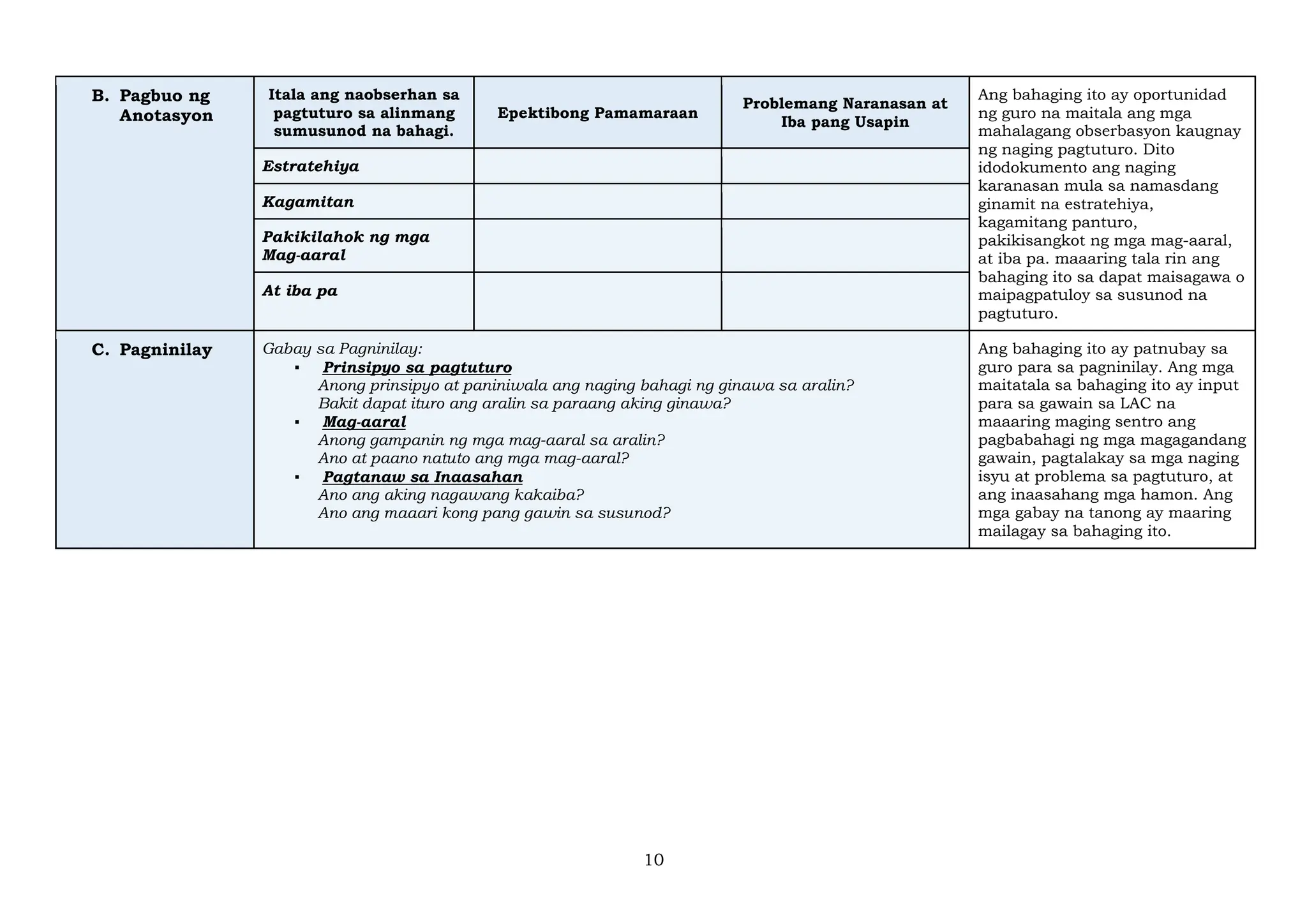 10
B. Pagbuo ng
Anotasyon
Itala ang naobserhan sa
pagtuturo sa alinmang
sumusunod na bahagi.
Epektibong Pamamaraan
Problemang Naranasan at
Iba pang Usapin
Ang bahaging ito ay oportunidad
ng guro na maitala ang mga
mahalagang obserbasyon kaugnay
ng naging pagtuturo. Dito
idodokumento ang naging
karanasan mula sa namasdang
ginamit na estratehiya,
kagamitang panturo,
pakikisangkot ng mga mag-aaral,
at iba pa. maaaring tala rin ang
bahaging ito sa dapat maisagawa o
maipagpatuloy sa susunod na
pagtuturo.
Estratehiya
Kagamitan
Pakikilahok ng mga
Mag-aaral
At iba pa
C. Pagninilay Gabay sa Pagninilay:
▪ Prinsipyo sa pagtuturo
Anong prinsipyo at paniniwala ang naging bahagi ng ginawa sa aralin?
Bakit dapat ituro ang aralin sa paraang aking ginawa?
▪ Mag-aaral
Anong gampanin ng mga mag-aaral sa aralin?
Ano at paano natuto ang mga mag-aaral?
▪ Pagtanaw sa Inaasahan
Ano ang aking nagawang kakaiba?
Ano ang maaari kong pang gawin sa susunod?
Ang bahaging ito ay patnubay sa
guro para sa pagninilay. Ang mga
maitatala sa bahaging ito ay input
para sa gawain sa LAC na
maaaring maging sentro ang
pagbabahagi ng mga magagandang
gawain, pagtalakay sa mga naging
isyu at problema sa pagtuturo, at
ang inaasahang mga hamon. Ang
mga gabay na tanong ay maaring
mailagay sa bahaging ito.
 