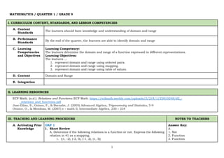 Integral Module Formula Comprehensive Grade 9 Mathematics Lesson on Domain and Range in ...
