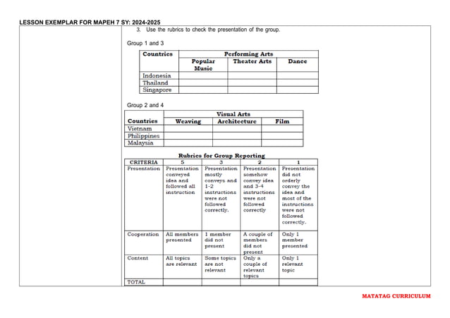 Matatag Lesson Exemplar for MAPEH Music and Arts 2.docx