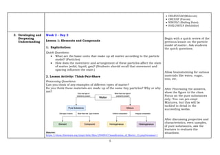 5
• OELEUCLM (Molecule)
• ORCESF (Forces)
• NIBOILG (Boiling Point)
• SOILUBITLY (Solubility)
3. Developing and
Deepening
Understanding
Week 2 - Day 2
Lesson 1: Elements and Compounds
1. Explicitation:
Quick Questions:
• What are the basic units that make up all matter according to the particle
model? (Particles)
• How does the movement and arrangement of these particles affect the state
of matter (solid, liquid, gas)? (Students should recall that movement and
spacing influence the state.)
2. Lesson Activity: Think-Pair-Share
Processing Questions:
Can you think of any examples of different types of matter?
Do you think these materials are made up of the same tiny particles? Why or why
not?
Source:
https://chem.libretexts.org/@api/deki/files/294894/Classification_of_Matter_(1).png?revision=1
Begin with a quick review of the
previous lesson on the particle
model of matter. Ask students
the quick questions.
Allow brainstorming for various
materials like water, sugar,
iron, etc.
After Processing the answers,
show the figure to the class.
Focus on the pure substances
only. You can pre-empt
Mixtures, but this will be
tackled in detail in the
succeeding weeks.
After discussing properties and
characteristics, even samples,
of pure substances, ask the
learners to evaluate the
situations.
 