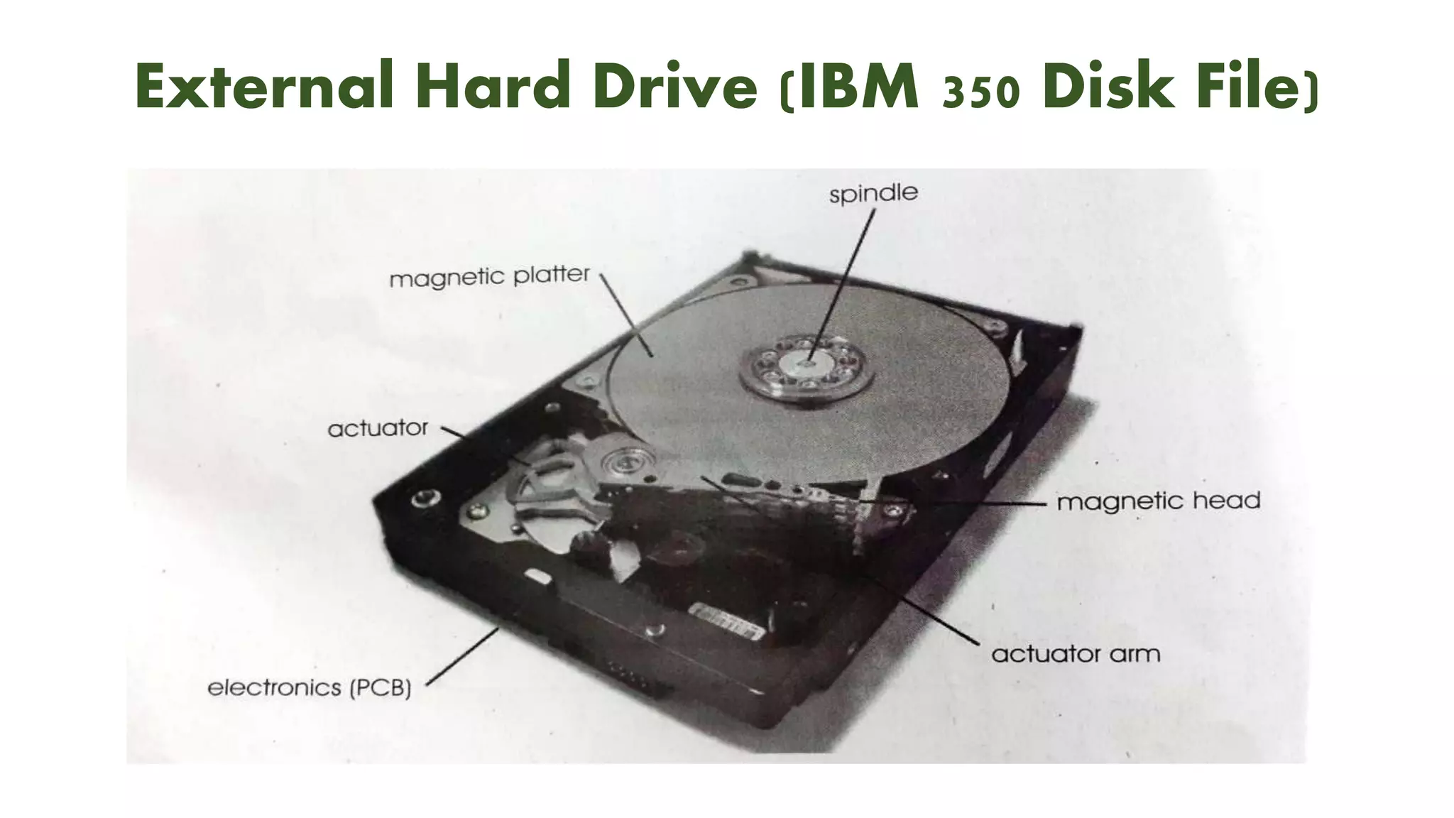 External Hard Drive (IBM 350 Disk File)
 