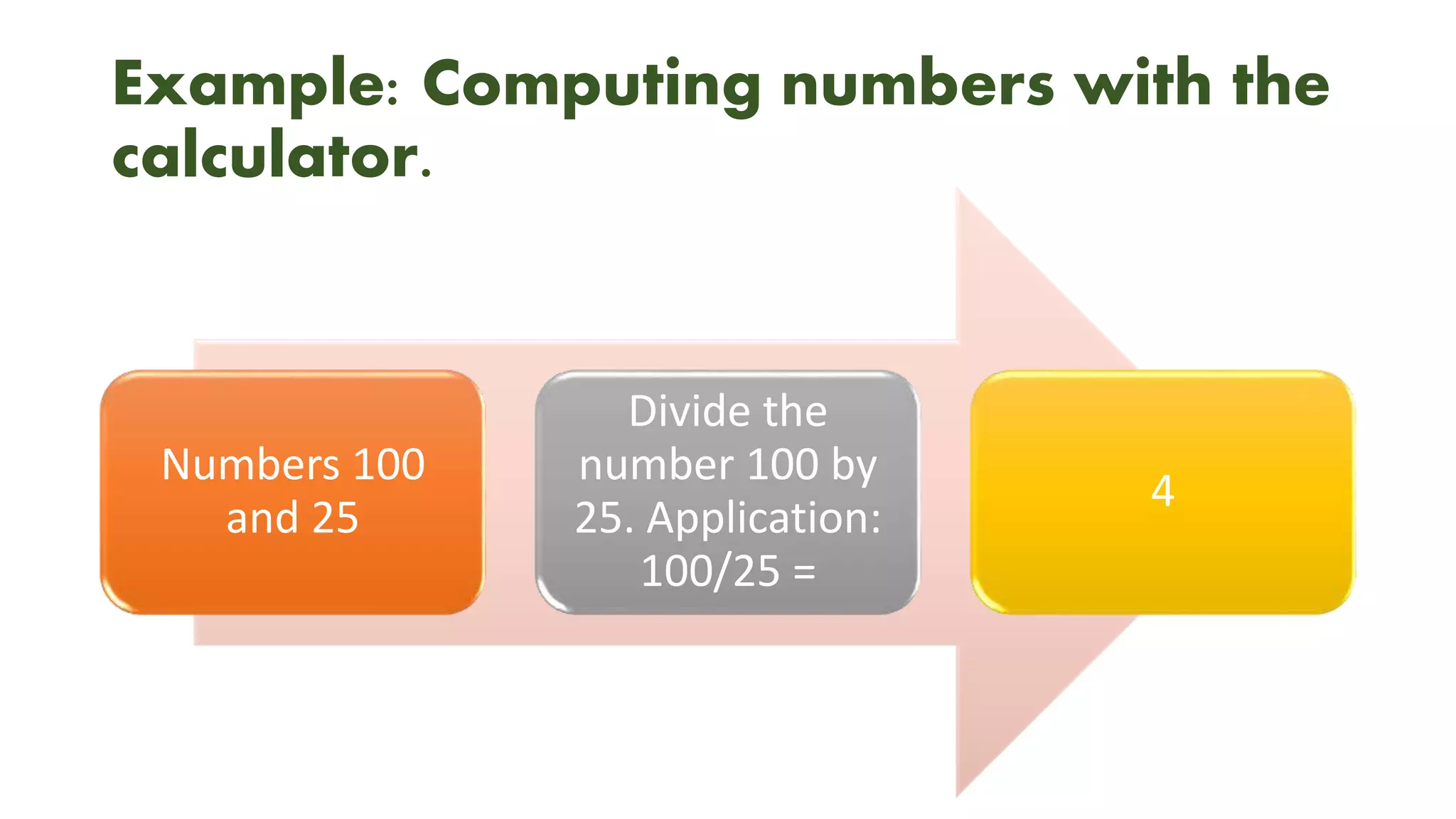 Example: Computing numbers with the
calculator.
Numbers 100
and 25
Divide the
number 100 by
25. Application:
100/25 =
4
 