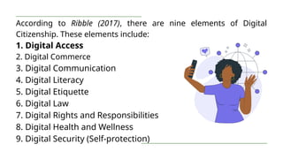 Q1 Lesson 2 - Digital Citizenship and Digital Identity.pptx