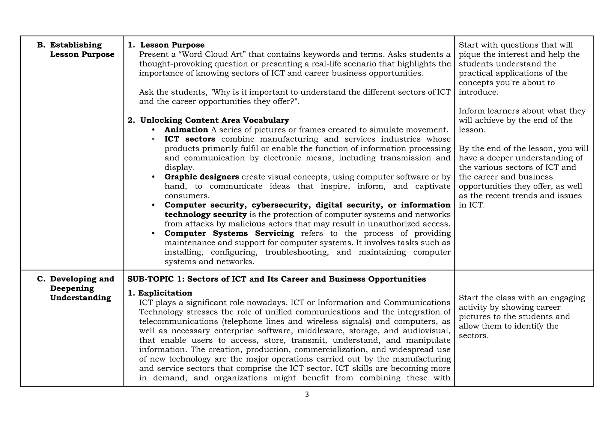 3
B. Establishing
Lesson Purpose
1. Lesson Purpose
Present a “Word Cloud Art” that contains keywords and terms. Asks students a
thought-provoking question or presenting a real-life scenario that highlights the
importance of knowing sectors of ICT and career business opportunities.
Ask the students, "Why is it important to understand the different sectors of ICT
and the career opportunities they offer?".
2. Unlocking Content Area Vocabulary
• Animation A series of pictures or frames created to simulate movement.
• ICT sectors combine manufacturing and services industries whose
products primarily fulfil or enable the function of information processing
and communication by electronic means, including transmission and
display.
• Graphic designers create visual concepts, using computer software or by
hand, to communicate ideas that inspire, inform, and captivate
consumers.
• Computer security, cybersecurity, digital security, or information
technology security is the protection of computer systems and networks
from attacks by malicious actors that may result in unauthorized access.
• Computer Systems Servicing refers to the process of providing
maintenance and support for computer systems. It involves tasks such as
installing, configuring, troubleshooting, and maintaining computer
systems and networks.
Start with questions that will
pique the interest and help the
students understand the
practical applications of the
concepts you're about to
introduce.
Inform learners about what they
will achieve by the end of the
lesson.
By the end of the lesson, you will
have a deeper understanding of
the various sectors of ICT and
the career and business
opportunities they offer, as well
as the recent trends and issues
in ICT.
C. Developing and
Deepening
Understanding
SUB-TOPIC 1: Sectors of ICT and Its Career and Business Opportunities
1. Explicitation
ICT plays a significant role nowadays. ICT or Information and Communications
Technology stresses the role of unified communications and the integration of
telecommunications (telephone lines and wireless signals) and computers, as
well as necessary enterprise software, middleware, storage, and audiovisual,
that enable users to access, store, transmit, understand, and manipulate
information. The creation, production, commercialization, and widespread use
of new technology are the major operations carried out by the manufacturing
and service sectors that comprise the ICT sector. ICT skills are becoming more
in demand, and organizations might benefit from combining these with
Start the class with an engaging
activity by showing career
pictures to the students and
allow them to identify the
sectors.
 
