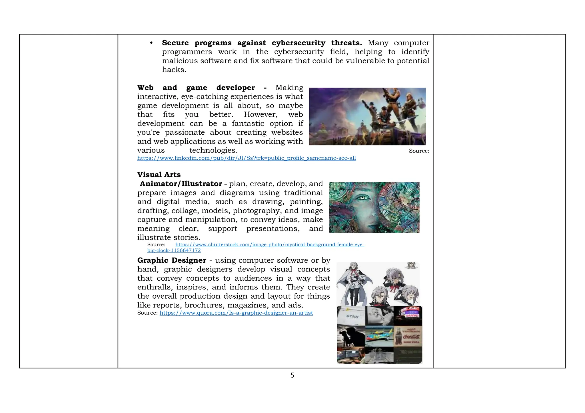 5
• Secure programs against cybersecurity threats. Many computer
programmers work in the cybersecurity field, helping to identify
malicious software and fix software that could be vulnerable to potential
hacks.
Web and game developer - Making
interactive, eye-catching experiences is what
game development is all about, so maybe
that fits you better. However, web
development can be a fantastic option if
you're passionate about creating websites
and web applications as well as working with
various technologies. Source:
https://www.linkedin.com/pub/dir/Jl/Ss?trk=public_profile_samename-see-all
Visual Arts
Animator/Illustrator - plan, create, develop, and
prepare images and diagrams using traditional
and digital media, such as drawing, painting,
drafting, collage, models, photography, and image
capture and manipulation, to convey ideas, make
meaning clear, support presentations, and
illustrate stories.
Source: https://www.shutterstock.com/image-photo/mystical-background-female-eye-
big-clock-1156647172
Graphic Designer - using computer software or by
hand, graphic designers develop visual concepts
that convey concepts to audiences in a way that
enthralls, inspires, and informs them. They create
the overall production design and layout for things
like reports, brochures, magazines, and ads.
Source: https://www.quora.com/Is-a-graphic-designer-an-artist
 