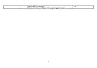 21
c. Adds shapes to the document
d. Creates a structured list of topics and corresponding page numbers
9. b
 