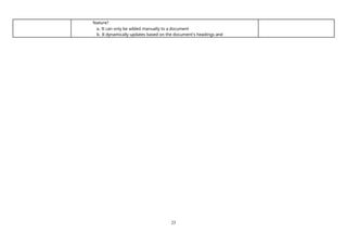 23
feature?
a. It can only be added manually to a document
b. It dynamically updates based on the document's headings and
 