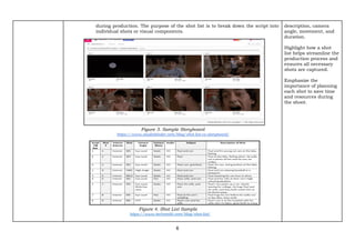 6
during production. The purpose of the shot list is to break down the script into
individual shots or visual components.
description, camera
angle, movement, and
duration.
Highlight how a shot
list helps streamline the
production process and
ensures all necessary
shots are captured.
Emphasize the
importance of planning
each shot to save time
and resources during
the shoot.
Figure 3. Sample Storyboard
https://www.studiobinder.com/blog/shot-list-vs-storyboard/
Figure 4. Shot List Sample
https://www.techsmith.com/blog/shot-list/
 