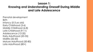 Lesson 1:
Knowing and Understanding Oneself During Middle
and Late Adolescence
Prenatal development
Birth
Infancy (0-3 yrs old)
Early Childhood (3-6)
Middle Childhood (6-8)
Late Childhood (9-11)
Adolescence (12-20)
Early Adulthood (20-35)
Midlife (35-50)
Mature Adulthood (50-80)
Late Adulthood (80+)
 