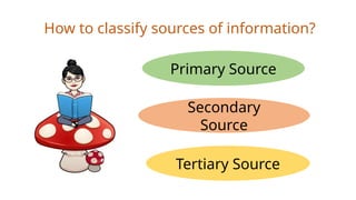 English 10 Information from Various Sources | PPTX