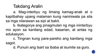 Takdang Aralin
a. Mag-interbyu ng limang kamag-anak at o
kapitbahay upang malaman kung naniniwala pa sila
sa mga nilarawan sa sipi at bakit.
b. Ikategorya ang pinagmulan ng mga ininterbyu
mo ayon sa kanilang edad, kasarian, at antas ng
edukasyon.
c. Tingnan kung pare-pareho ang kanilang mga
sagot.
d. Punuin ang tsart sa ibaba at isumite sa guro.
 