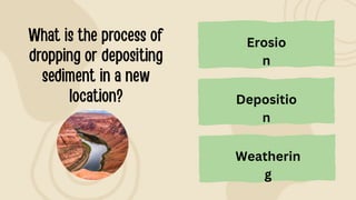 Weatherin
g
Erosio
n
Depositio
n
 