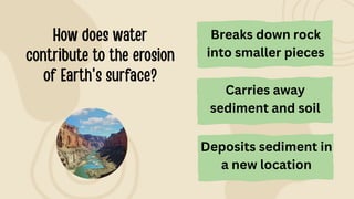 Deposits sediment in
a new location
Breaks down rock
into smaller pieces
Carries away
sediment and soil
 