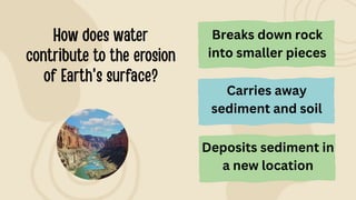 Deposits sediment in
a new location
Breaks down rock
into smaller pieces
Carries away
sediment and soil
 
