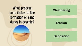 Deposition
Weathering
Erosion
 