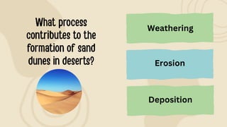 Deposition
Weathering
Erosion
 