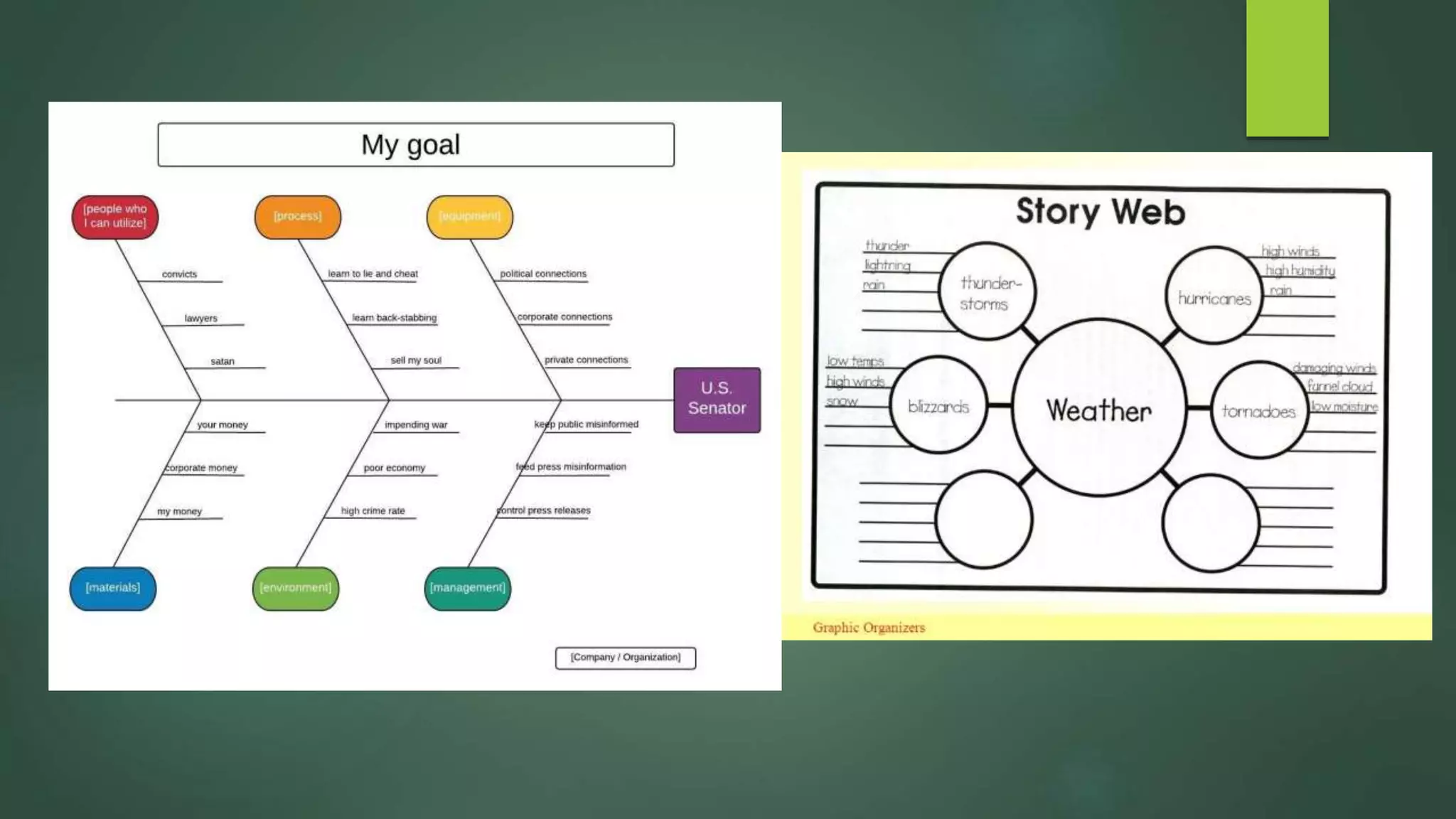 Types of Textual Aids 