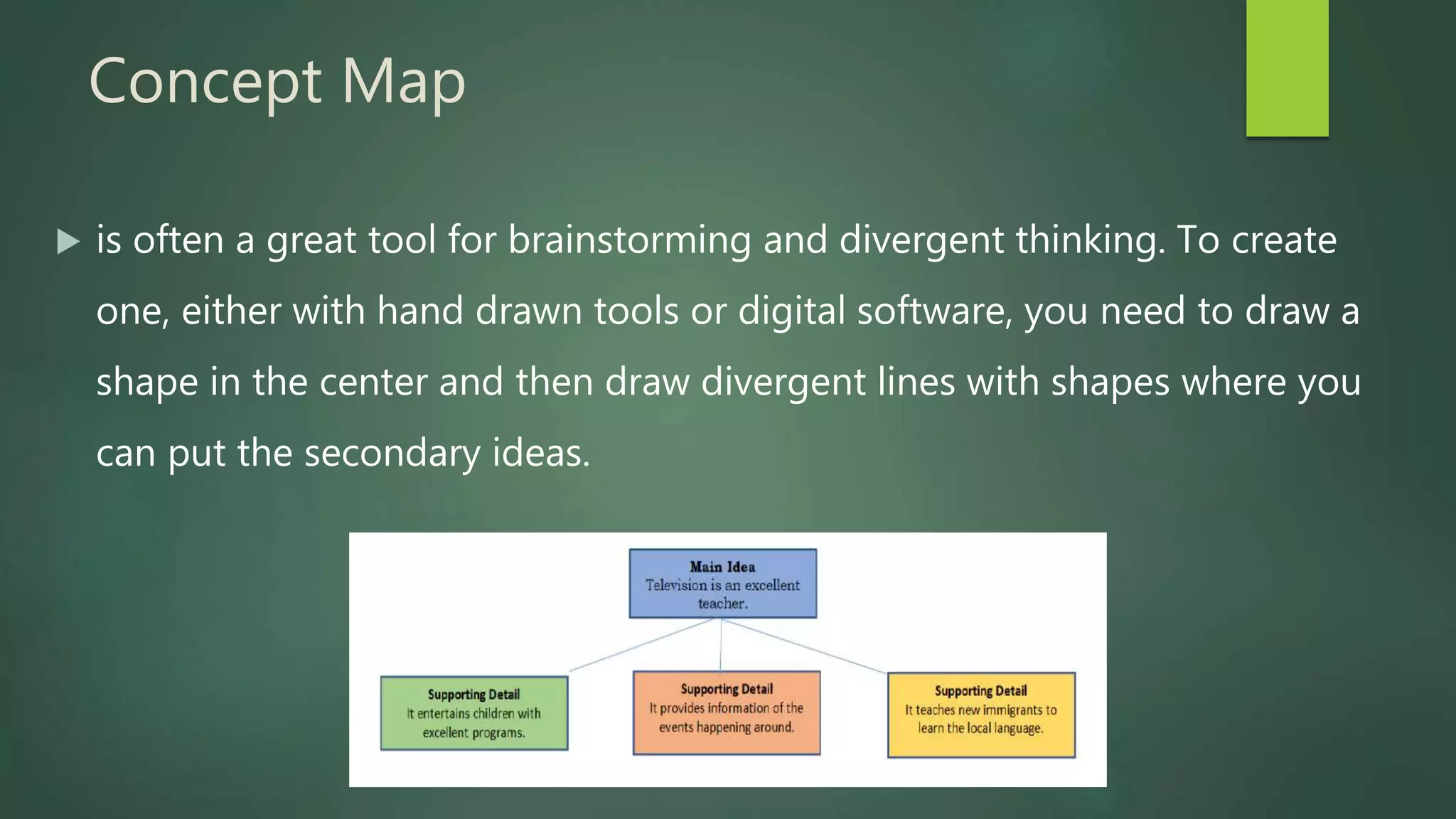 Concept Map
 is often a great tool for brainstorming and divergent thinking. To create
one, either with hand drawn tools or digital software, you need to draw a
shape in the center and then draw divergent lines with shapes where you
can put the secondary ideas.
 