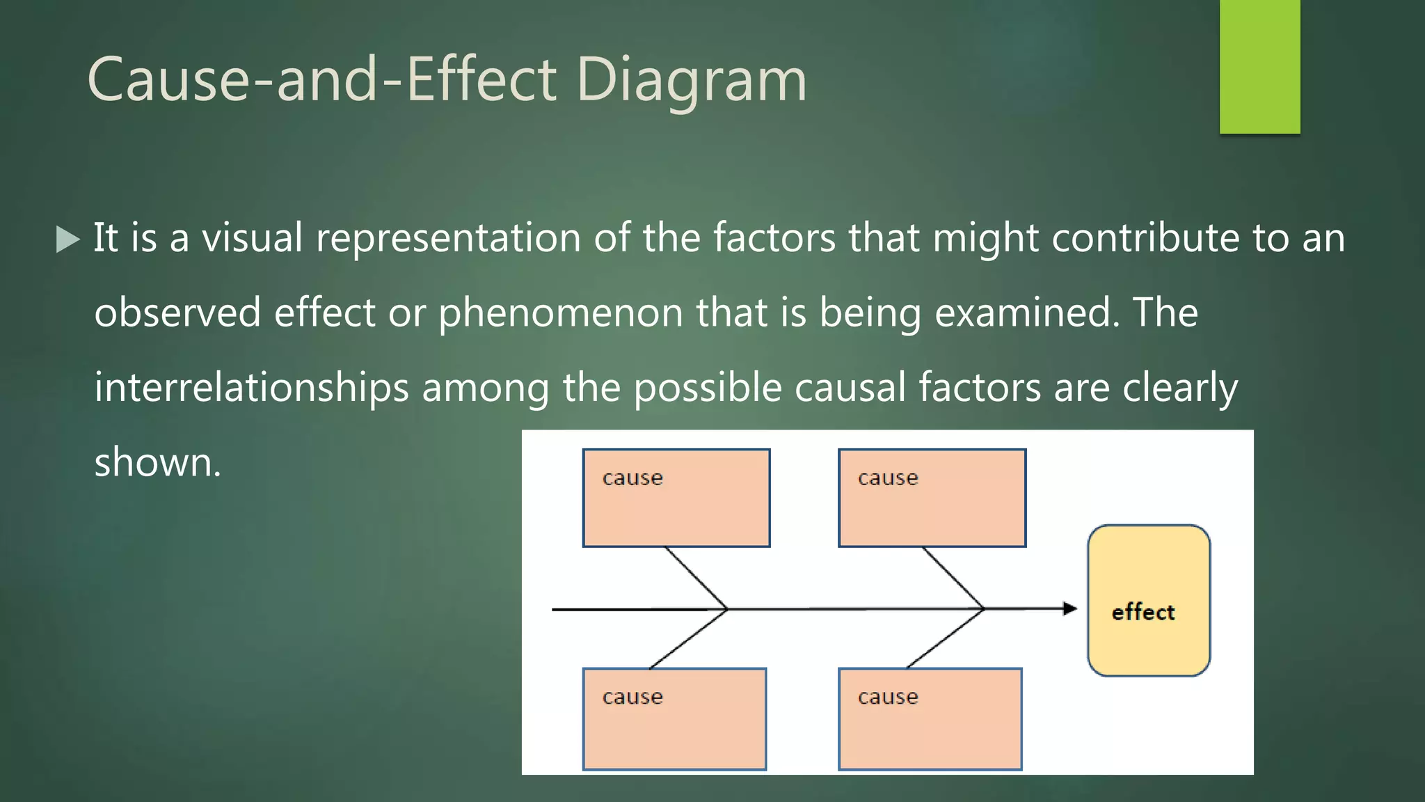 Cause-and-Effect Diagram
 It is a visual representation of the factors that might contribute to an
observed effect or phenomenon that is being examined. The
interrelationships among the possible causal factors are clearly
shown.
 