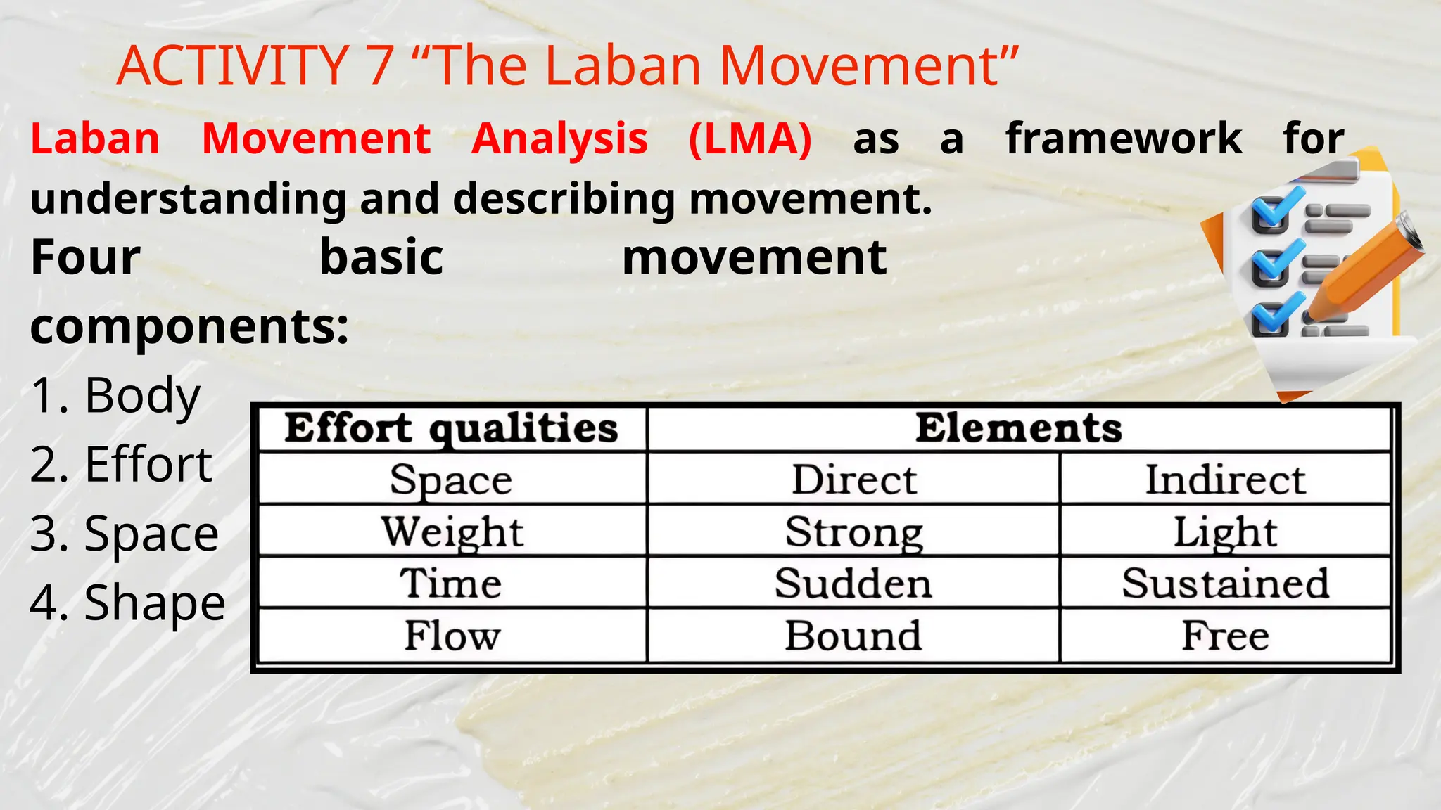 Body Laban Q1 MAPEH 7 (MUSIC & ARTS) MATATAG BASED WEEK 5-7.pptx