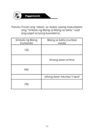 13
Panuto: Punan ang talaan sa ibaba upang makumpleto
ang “Simbolo ng Bilang at Bilang sa Salita.” Isulat
ang sagot sa iyong kuwaderno.
Simbolo ng Bilang
(numerals)
Bilang sa Salita (number
words)
125
limang daan at lima
952
pitong daan talumpu’t apat
790
 