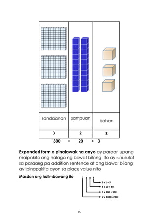 16
300 + 20 + 3
Expanded form o pinalawak na anyo ay paraan upang
maipakita ang halaga ng bawat bilang. Ito ay isinusulat
sa paraang pa addition sentence at ang bawat bilang
ay ipinapakita ayon sa place value nito
Masdan ang halimbawang ito
sandaanan sampuan
isahan
3 2 3
 
