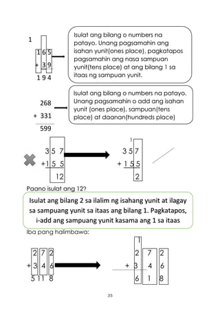35
Isulat ang bilang o numbers na patayo.
Unang pagsamahin o add ang isahan
yunit (ones place), sampuan(tens
place) at daanan(hundreds place)
Isulat ang bilang 2 sa ilalim ng isahang yunit at ilagay
sa sampuang yunit sa itaas ang bilang 1. Pagkatapos,
i-add ang sampuang yunit kasama ang 1 sa itaas
1
1 6 5
+ 3 9
1 9 4
268
+ 331
599
1
3 5 7 3 5 7
+1 5 5 + 1 5 5
12 2
Paano isulat ang 12?
Iba pang halimbawa:
1
2 7 2 2 7 2
+ 3 4 6 + 3 4 6
5 11 8 6 1 8
Isulat ang bilang o numbers na
patayo. Unang pagsamahin ang
isahan yunit(ones place), pagkatapos
pagsamahin ang nasa sampuan
yunit(tens place) at ang bilang 1 sa
itaas ng sampuan yunit.
 