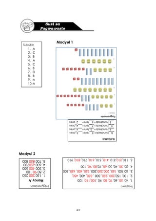 43
Modyul 1
Modyul 2
Pagyamanin
Subukin
1. A
2. C
3. B
4. A
5. C
6. B
7. D
8. B
9. A
10.A
 