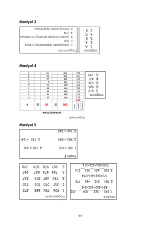 44
Modyul 3
Modyul 4
Modyul 5
Isagawa
1.
A
2.
A
3.
B
4.
C
5.
B
Isagawa
1)
612
2)
845
3)
536
4)
421
5)
198
 