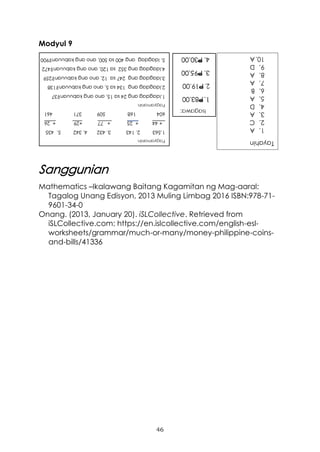 46
Modyul 9
Sanggunian
Mathematics –Ikalawang Baitang Kagamitan ng Mag-aaral:
Tagalog Unang Edisyon, 2013 Muling Limbag 2016 ISBN:978-71-
9601-34-0
Onang. (2013, January 20). iSLCollective. Retrieved from
iSLCollective.com: https://en.islcollective.com/english-esl-
worksheets/grammar/much-or-many/money-philippine-coins-
and-bills/41336
Tayahin
1.
A
2.
C
3.
A
4.
D
5.
A
6.
B
7.
A
8.
A
9.
D
10.
A
 