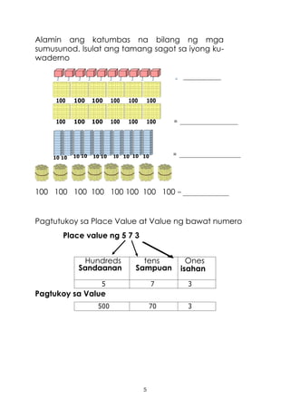 5
Alamin ang katumbas na bilang ng mga
sumusunod. Isulat ang tamang sagot sa iyong ku-
waderno
1.
1 1 1 1 1 1 1 1 1 1 =
2.
= _________________
= __________________
100 100 100 100 100 100 100 100 = ______________
Pagtutukoy sa Place Value at Value ng bawat numero
Place value ng 5 7 3
Pagtukoy sa Value
Hundreds
Sandaanan
tens
Sampuan
Ones
isahan
5 7 3
500 70 3
100 100 100 100 100 100
100 100 100 100 100 100
10 10 10 10 10 10 10 10 10 10
 