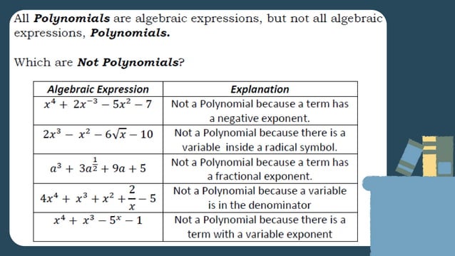 Mathematics visual data 2