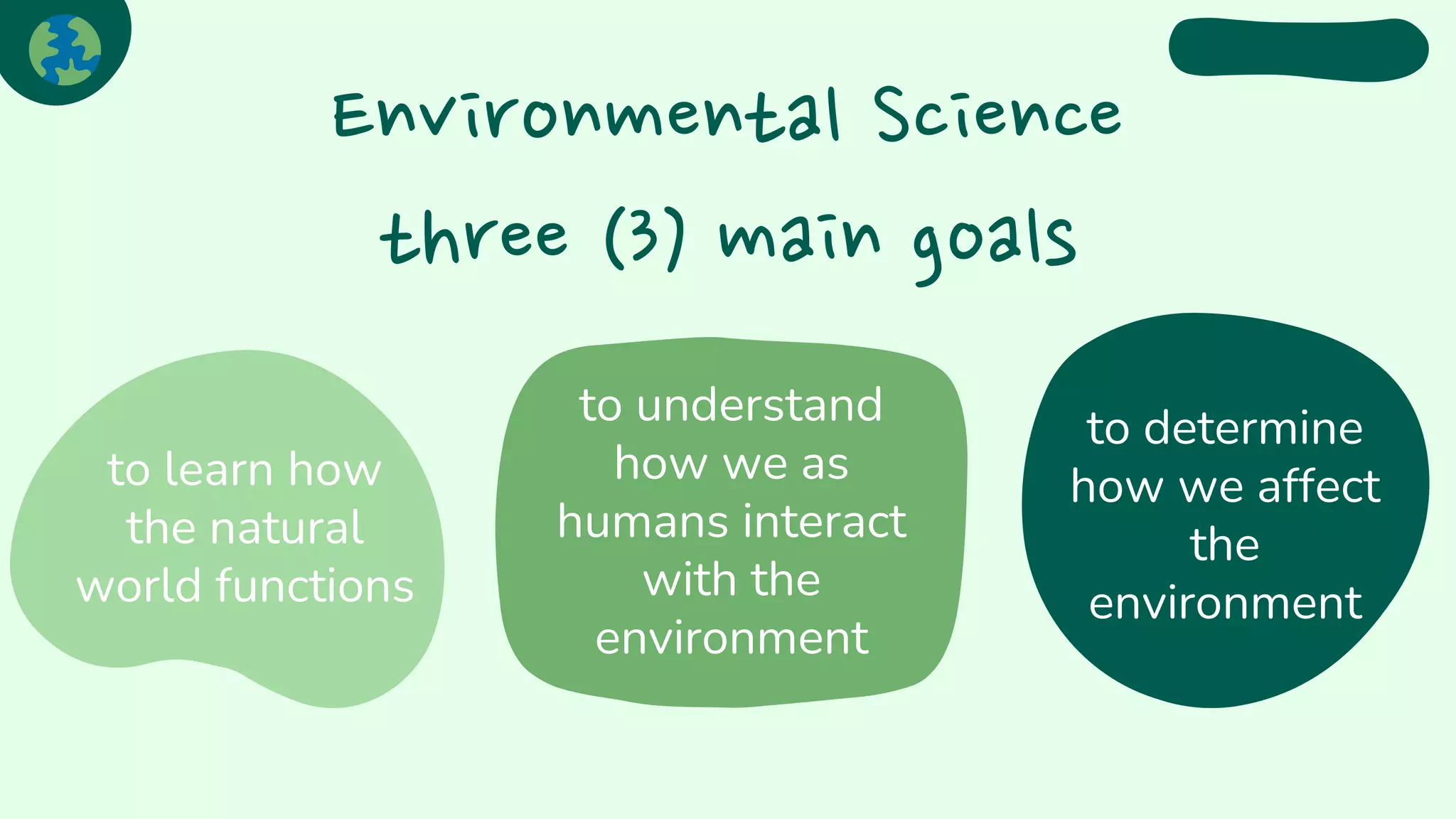 Environmental Science
three (3) main goals
to understand
how we as
humans interact
with the
environment
to learn how
the natural
world functions
to determine
how we affect
the
environment
 