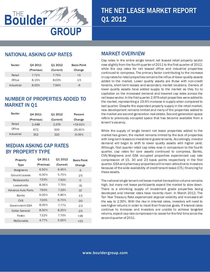 Q1, q2, q3, q4 journal list 2021 picture