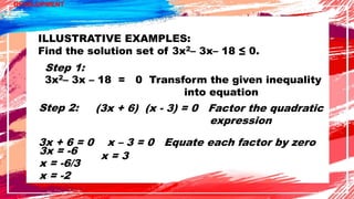 DEVELOPMENT
ILLUSTRATIVE EXAMPLES:
Find the solution set of 3x2– 3x– 18 ≤ 0.
3x2– 3x – 18 = 0 Transform the given inequality
into equation
(3x + 6) (x - 3) = 0 Factor the quadratic
expression
3x + 6 = 0 x – 3 = 0 Equate each factor by zero
3x = -6
x = -6/3
x = -2
x = 3
Step 2:
Step 1:
 