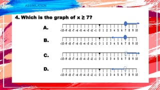 ASSIMILATION
4. Which is the graph of x ≥ 7?
A.
B.
C.
D.
 