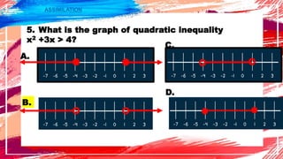ASSIMILATION
5. What is the graph of quadratic inequality
x2 +3x > 4?
A.
B.
C.
D.
 