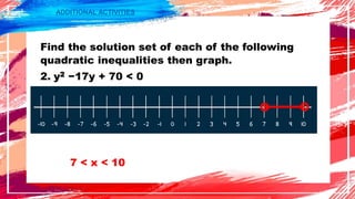 ADDITIONAL ACTIVITIES
Find the solution set of each of the following
quadratic inequalities then graph.
2. y2 −17y + 70 < 0
7 < x < 10
 
