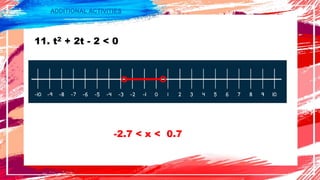 ADDITIONAL ACTIVITIES
11. t2 + 2t - 2 < 0
-2.7 < x < 0.7
 