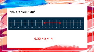 ADDITIONAL ACTIVITIES
14. 4 < 13x − 3x2
0.33 < x < 4
 