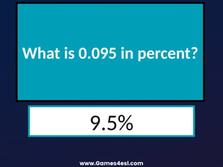 What is 0.095 in percent?
9.5%
 
