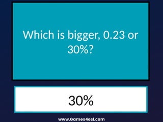 Which is bigger, 0.23 or
30%?
30%
 
