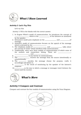 12
What I Have Learned
Activity 3 Let’s Try This
Let’s try this
Activity 3. Fill in the blanks with the correct answer
1. In Eugene White’s model of communication, he introduces the concept of
___________________ which is the ______________ of the listeners as monitored
by the speaker.
2. Schramm’s model puts emphasis on the _______________ and _____________of
message.
3. Aristotle’s model of communication focuses on the speech of the message
which is dictated by the __________________.
4. The telephone model of __________________ and _______________ talks about
the concept of “noise” which interferes with communication.
5. Traditionally, there were three models of communication of which some of
the authors and researchers belong. These are _________________,
____________________, and ___________________.
6. __________________ is any barrier in communication.
7. The _______________ receives the message from the source intentionally or
unintentionally.
8. The __________ encodes the message choose the purpose, crafts it
accordingly and deliver it.
9. ____________ is the result of monitoring by the speaker of the listener’s
response.
10._____________is the way in which a message or messages travel between the
source and the receiver.
What’s More
Activity 4 Compare and Contrast
Compare and contrast the four models of communication using the Venn Diagram.
 
