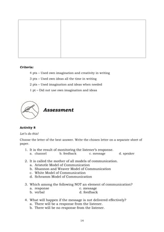 14
Criteria:
4 pts – Used own imagination and creativity in writing
3 pts – Used own ideas all the time in writing
2 pts – Used imagination and ideas when needed
1 pt – Did not use own imagination and ideas
Assessment
Activity 8
Let’s do this!
Choose the letter of the best answer. Write the chosen letter on a separate sheet of
paper.
1. It is the result of monitoring the listener’s response.
a. channel b. feedback c. message d. speaker
2. It is called the mother of all models of communication.
a. Aristotle Model of Communication
b. Shannon and Weaver Model of Communication
c. White Model of Communication
d. Schramm Model of Communication
3. Which among the following NOT an element of communication?
a. response c. message
b. verbal d. feedback
4. What will happen if the message is not delivered effectively?
a. There will be a response from the listener.
b. There will be no response from the listener.
 