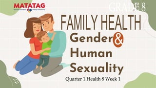 Gender
Human
Sexuality
 