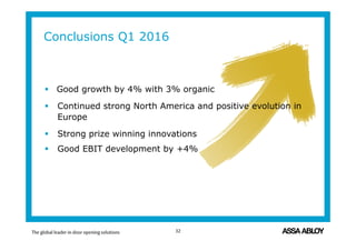 Conclusions Q1 2016
 Good growth by 4% with 3% organic
 Continued strong North America and positive evolution in
Europe
 Strong prize winning innovations
 Good EBIT development by +4%
32
 