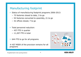 Manufacturing footprint
9
 Status of manufacturing footprint programs 2006-2013:
– 75 factories closed to date, 3 to go
– 94 factories converted to assembly, 21 to go
– 42 offices closed, 7 to go
 Total personnel reduction:
– 457 FTE in quarter
– 11,207 FTE in total
 644 FTE to go for all programs
 457 MSEK of the provision remains for all
programs
 